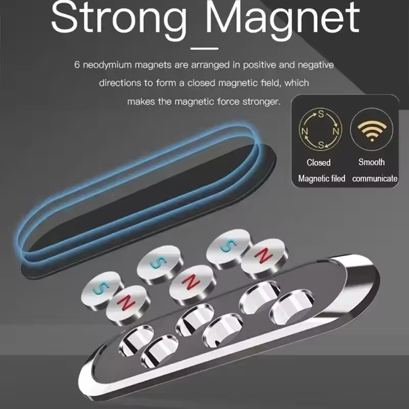Магнитный держатель для телефо – обзор и цена Phone Accessories Useful